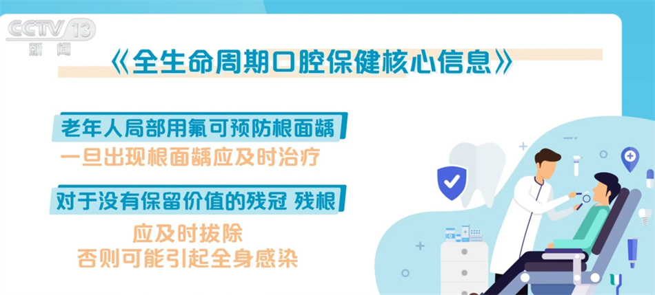 刷牙、正畸、拔牙、种牙……全国爱牙日 一起来听听有关牙齿的那些事! 刷牙、正畸、拔牙、种牙……全国爱牙日 一起来听听有关牙齿的那些事!