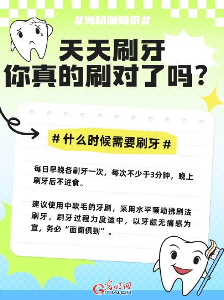 天天刷牙，你真的刷对了吗？这些习惯，可能正在毁掉你的牙！