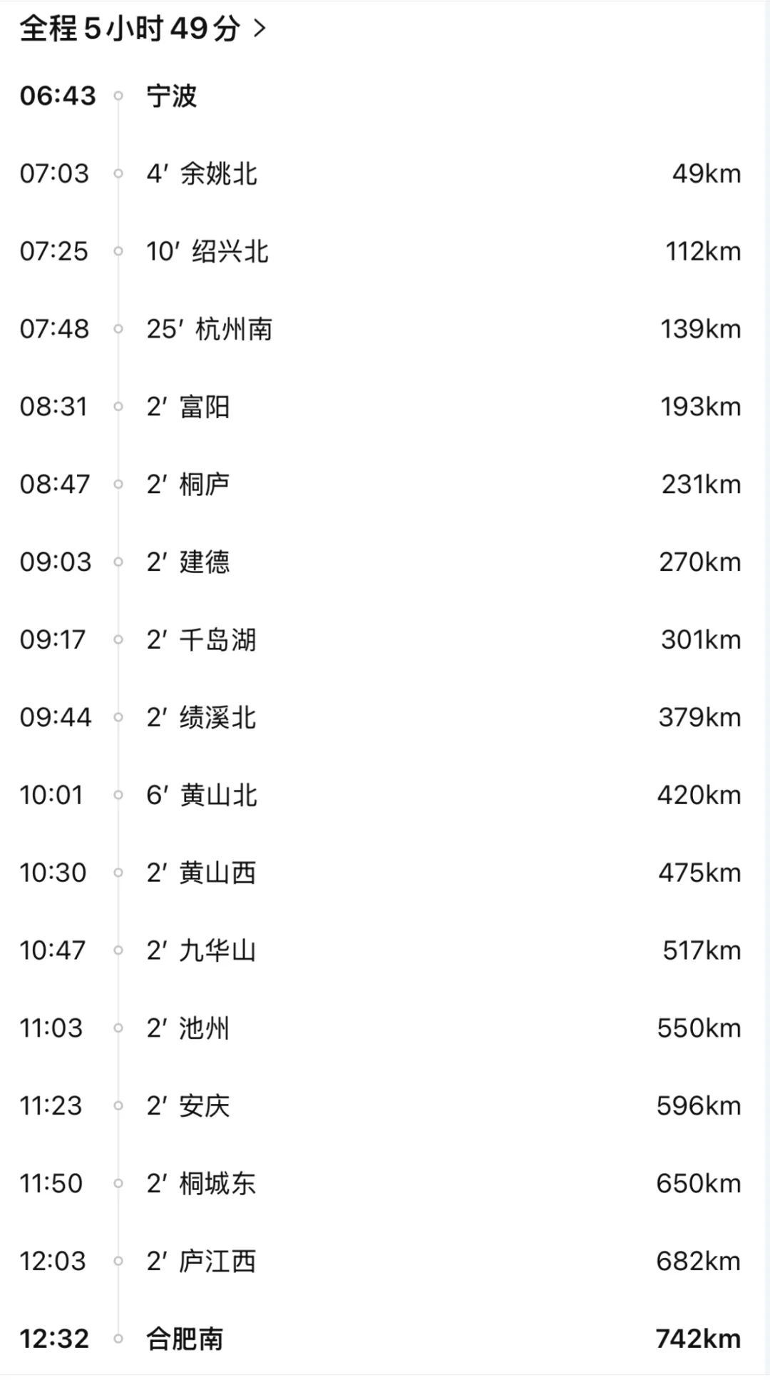 直达千岛湖、黄山！宁波增开往返合肥南站等高铁