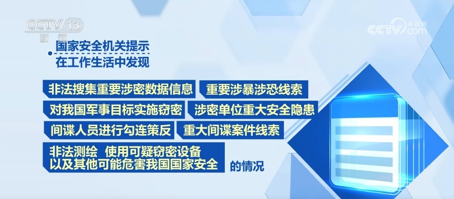 @中国公民，如发现危害国家安全可疑行为 可多渠道举报