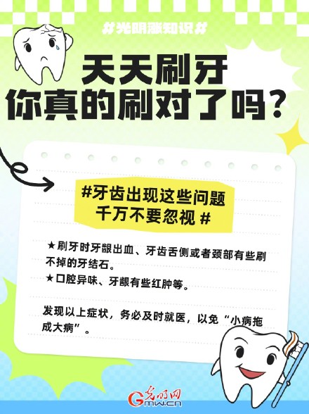 天天刷牙，你真的刷对了吗？这些习惯，可能正在毁掉你的牙！