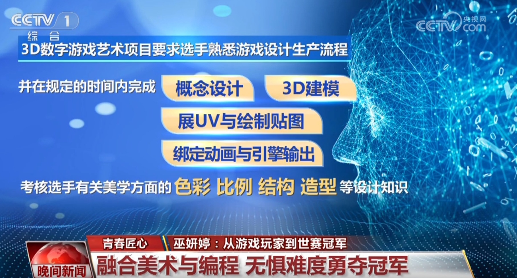 从游戏玩家到世赛冠军 她是怎样走上世界技能之巅的？