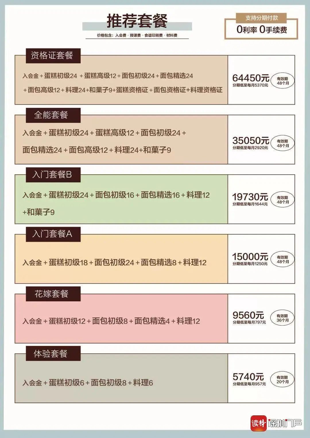 在上海开出首店的网红烘焙工作室关停后突然启动退款,坏消息:有的只退10%…… 在上海开出首店的网红烘焙工作室关停后突然启动退款,坏消息:有的只退10%……