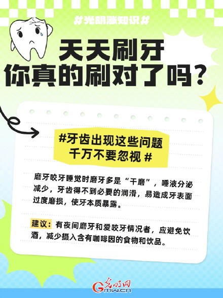天天刷牙，你真的刷对了吗？这些习惯，可能正在毁掉你的牙！