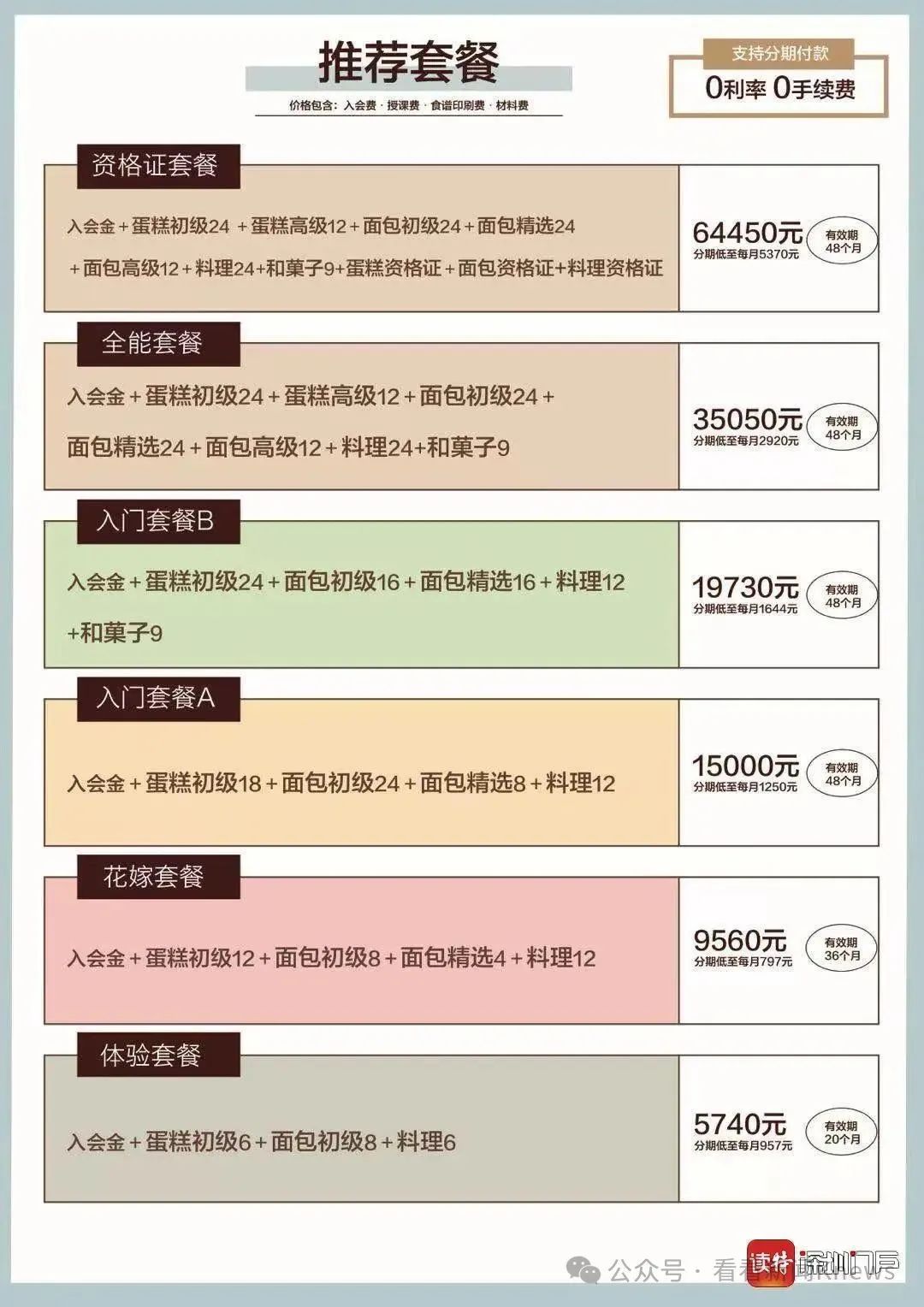 一夜之间,这家网红烘焙工作室关掉所有店!会员陆续收到退款方案的短信,坏消息:有的只退10%…… 一夜之间,这家网红烘焙工作室关掉所有店!会员陆续收到退款方案的短信,坏消息:有的只退10%……