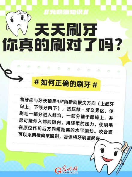 天天刷牙，你真的刷对了吗？这些习惯，可能正在毁掉你的牙！
