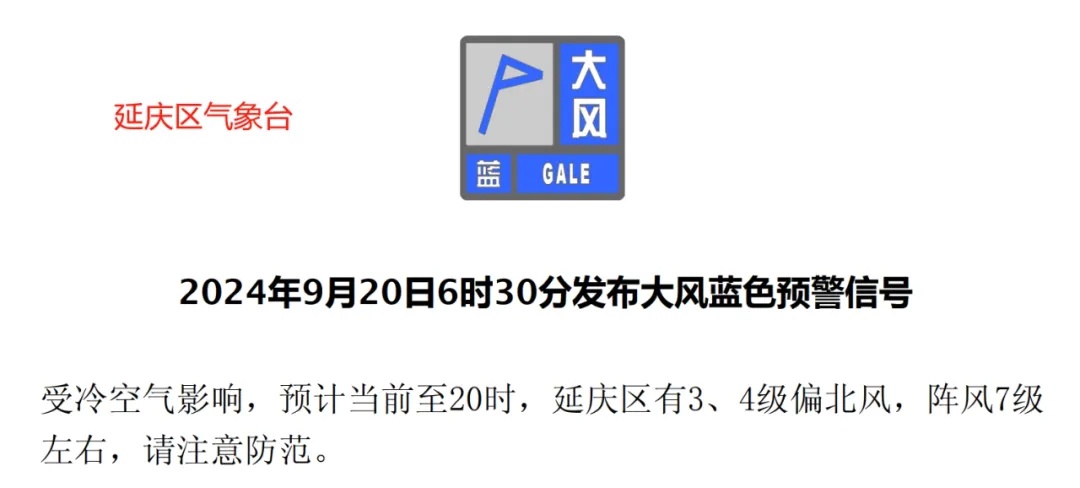 朝阳、海淀区发布暴雨蓝色预警信号！北京今日小到中雨，气温骤降！