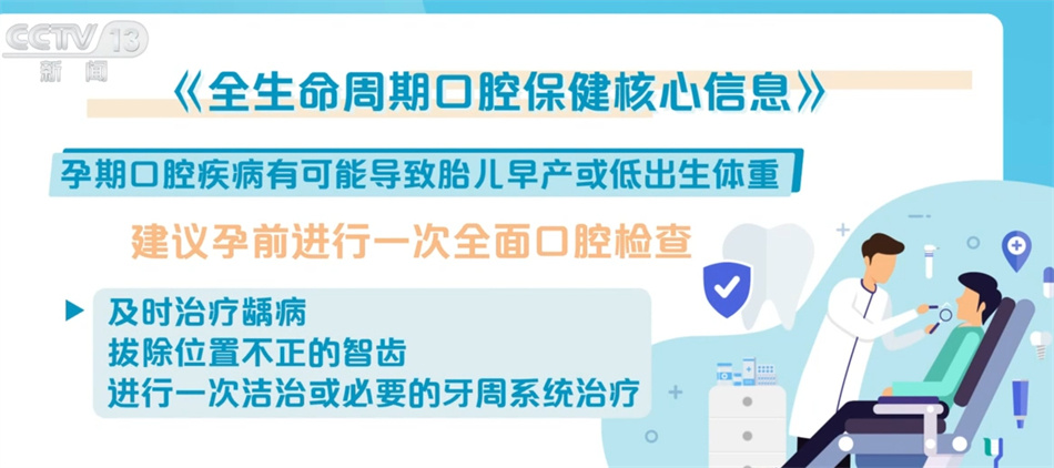 刷牙、正畸、拔牙、种牙……全国爱牙日 一起来听听有关牙齿的那些事! 刷牙、正畸、拔牙、种牙……全国爱牙日 一起来听听有关牙齿的那些事!
