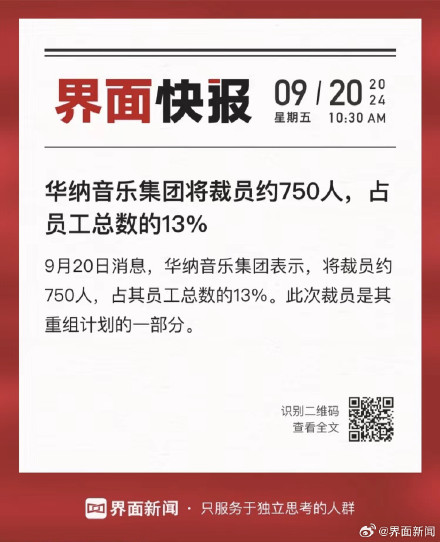 华纳音乐集团将裁员约750人，占员工总数的13%