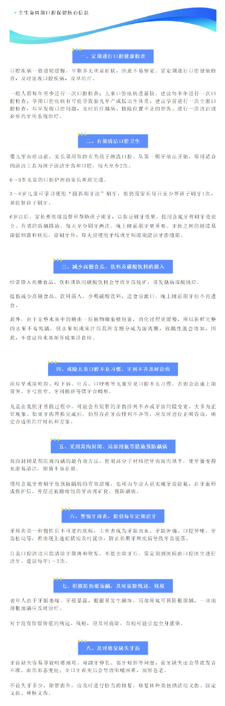 第36个全国爱牙日,收好这份口腔保健要点,让健康从“齿”开始! 第36个全国爱牙日,收好这份口腔保健要点,让健康从“齿”开始!