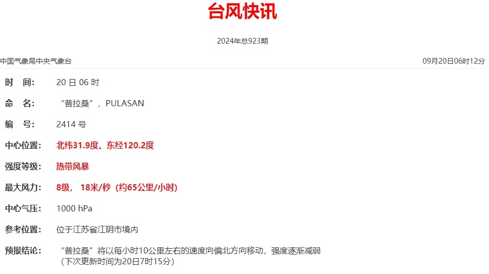 @上海打工人：“普拉桑”来了，上班路上雨最大，周末还有大到暴雨