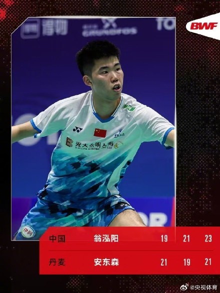 挽救连续三个赛点 翁泓阳超级逆转 晋级中国赛男单4强
