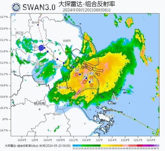 @上海打工人：“普拉桑”来了，上班路上雨最大，周末还有大到暴雨