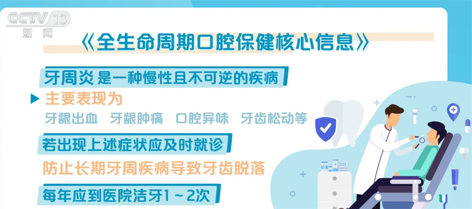 刷牙、正畸、拔牙、种牙……全国爱牙日 一起来听听有关牙齿的那些事! 刷牙、正畸、拔牙、种牙……全国爱牙日 一起来听听有关牙齿的那些事!