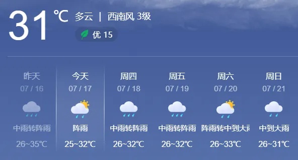 暴雨+强雷电+大风,珠海发布双预警! 暴雨+强雷电+大风,珠海发布双预警!