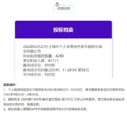 9月份沪牌拍卖结果公布