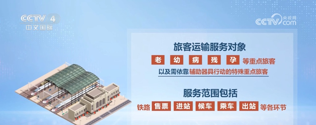 铁路新规让民生福祉再“上新” 铁路新规让民生福祉再“上新”