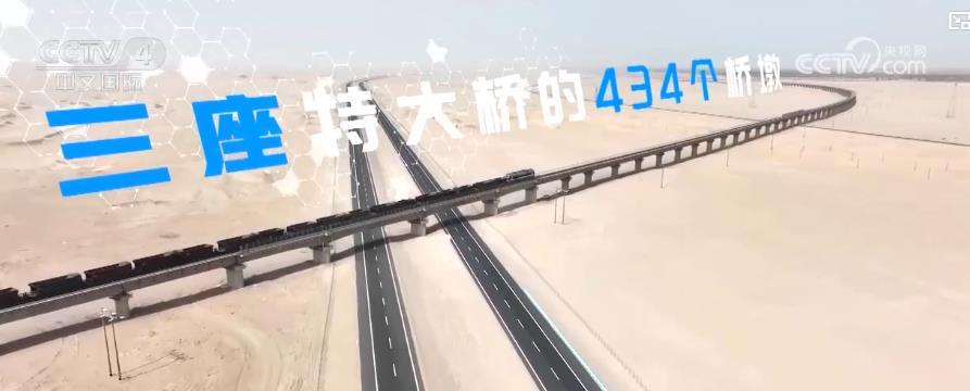 环沙漠铁路成为新疆经济发展“新引擎” 铺就百姓幸福路