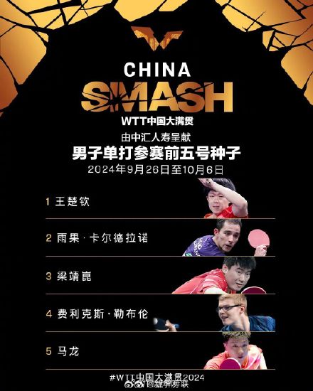 WTT中国大满贯参赛全阵容公布