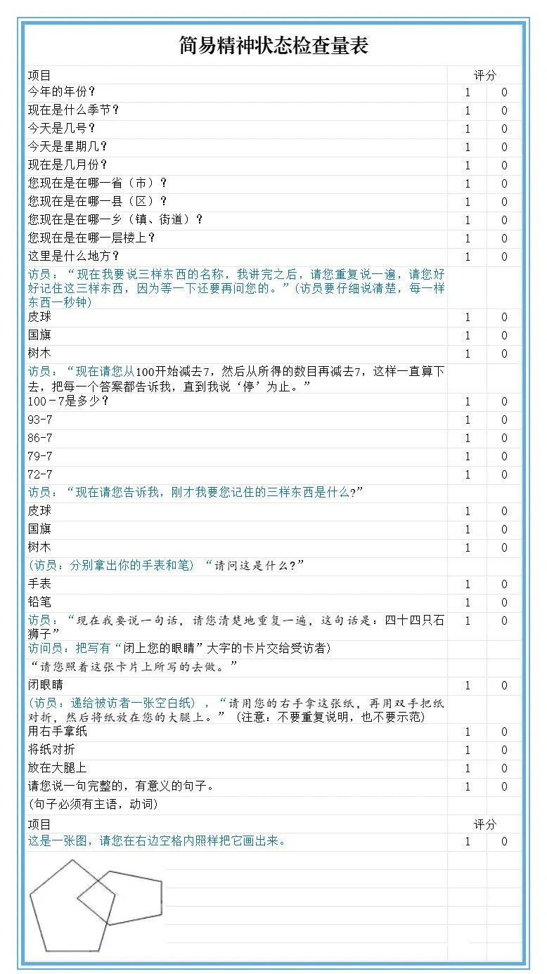 这种病，女性发病率远高于男性！不可逆转→