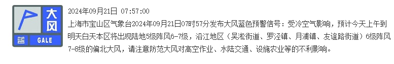 上海人注意：冷空气已到达！多区高挂大风蓝色预警，下周最高温2字头…