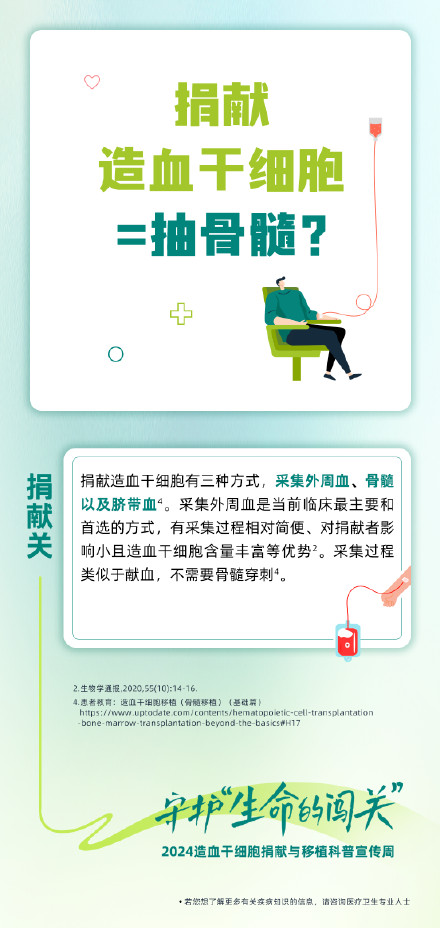 今天是第十个世界骨髓捐献者日 今天是第十个世界骨髓捐献者日