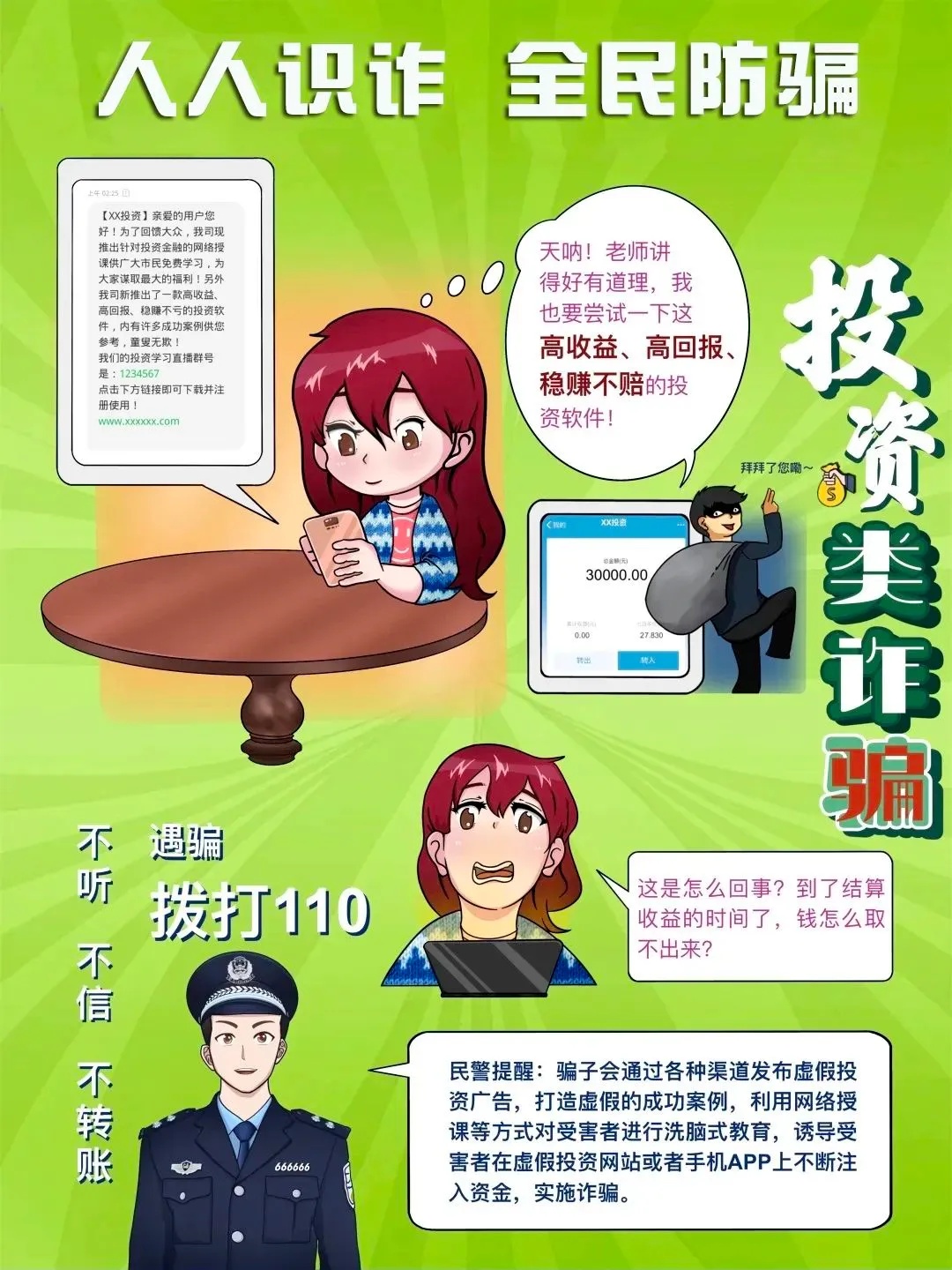 警惕！五种常见电信诈骗手法及案例解析