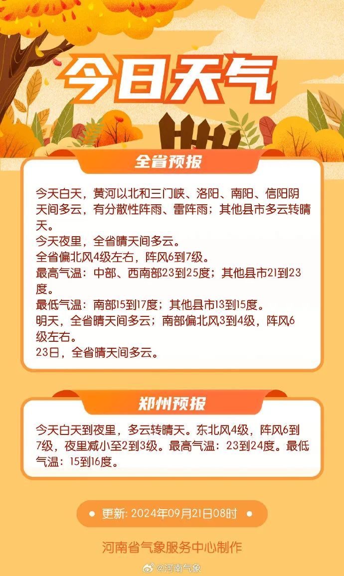 因降雨，河南部分高速禁止上站！