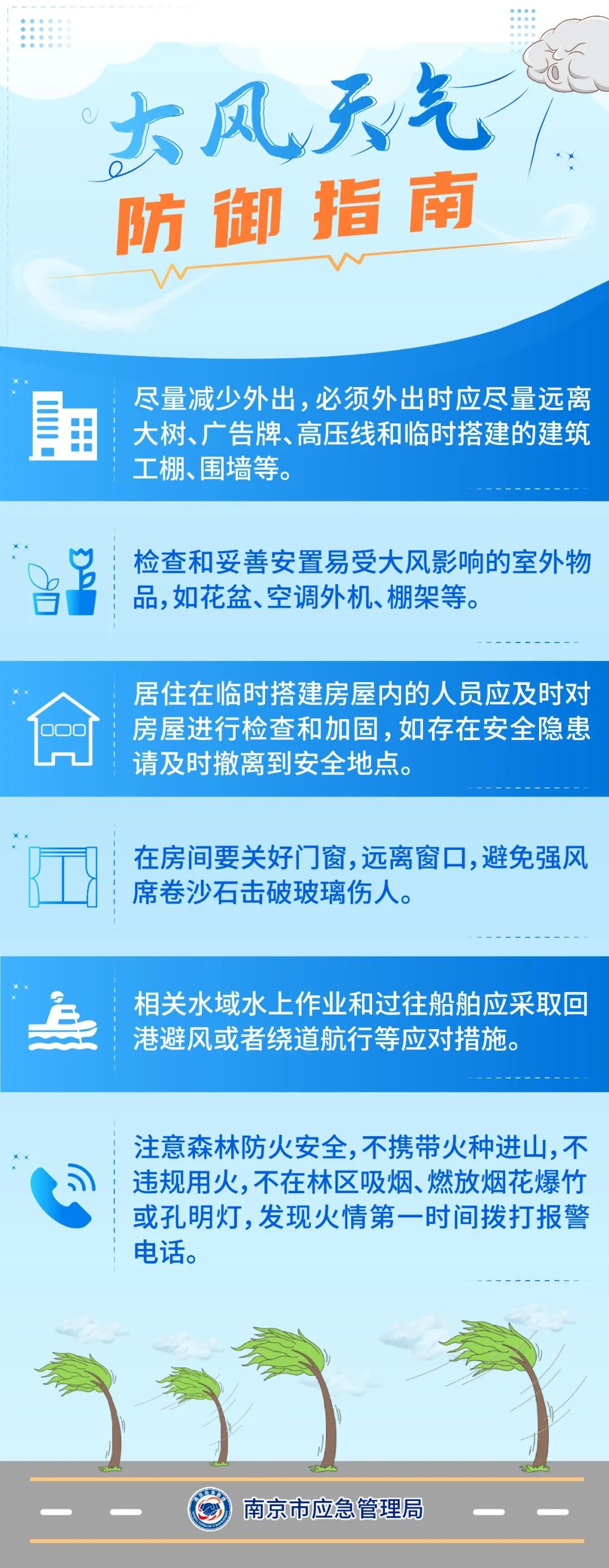 刚刚，大风蓝色预警！降温正在路上→