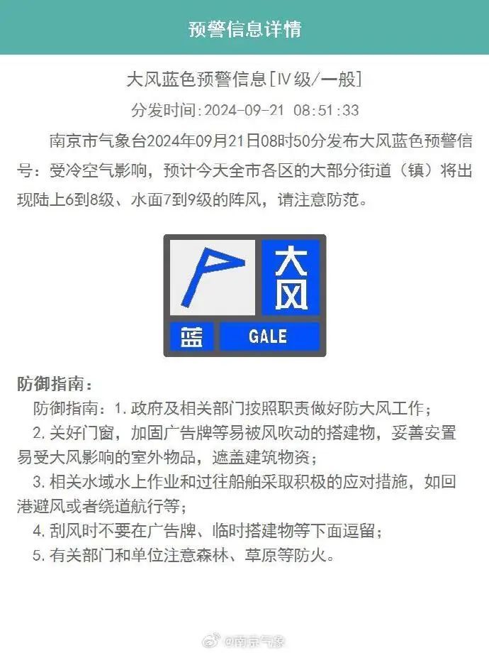 刚刚，大风蓝色预警！降温正在路上→