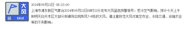 上海人注意：冷空气已到达！多区高挂大风蓝色预警，下周最高温2字头…