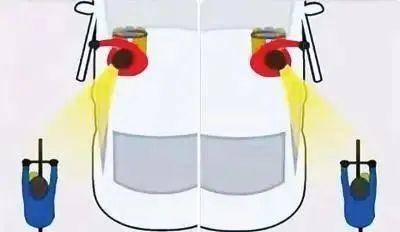 孩子乘车需注意哪些事项？这些安全知识码住