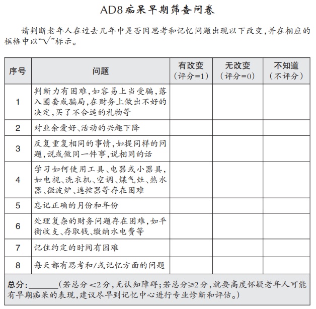 如何照护阿尔茨海默病患者