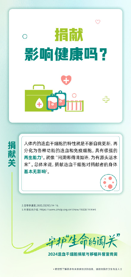 今天是第十个世界骨髓捐献者日 今天是第十个世界骨髓捐献者日