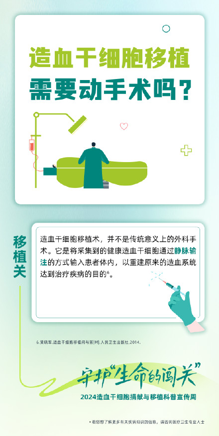 今天是第十个世界骨髓捐献者日 今天是第十个世界骨髓捐献者日