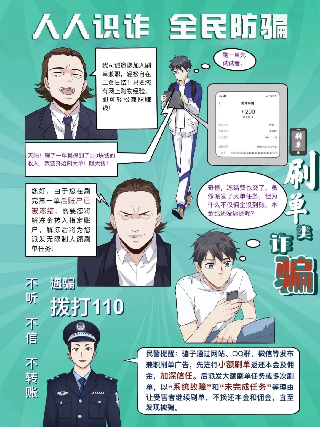 警惕！五种常见电信诈骗手法及案例解析