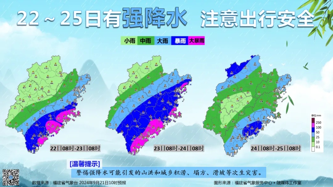台风“复活”后第三次登陆！福建气温即将大跌！将迎大雨暴雨......