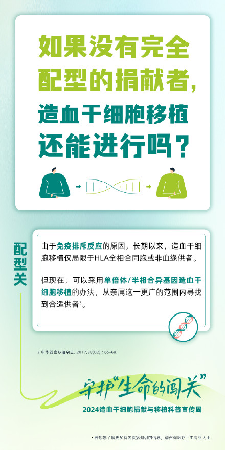 今天是第十个世界骨髓捐献者日 今天是第十个世界骨髓捐献者日