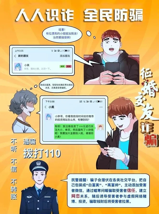 警惕！五种常见电信诈骗手法及案例解析