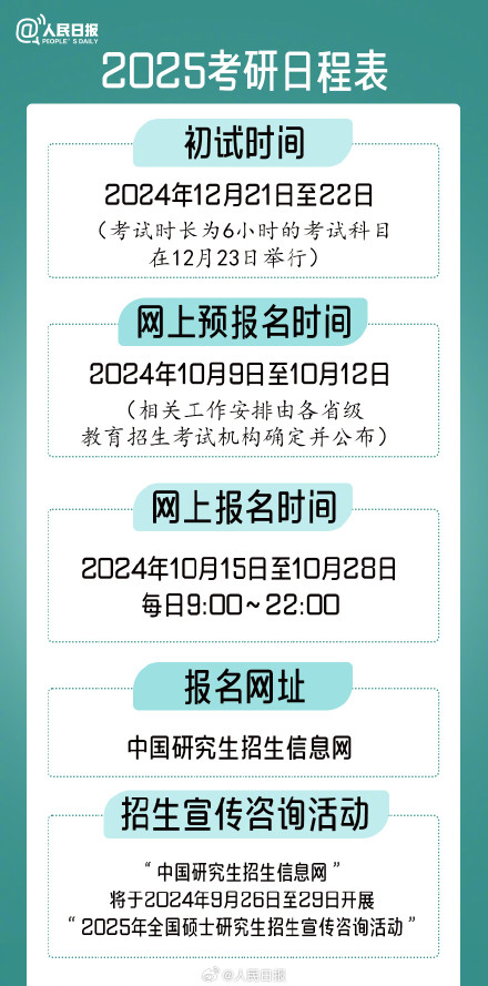 一图转存！2025考研日程表