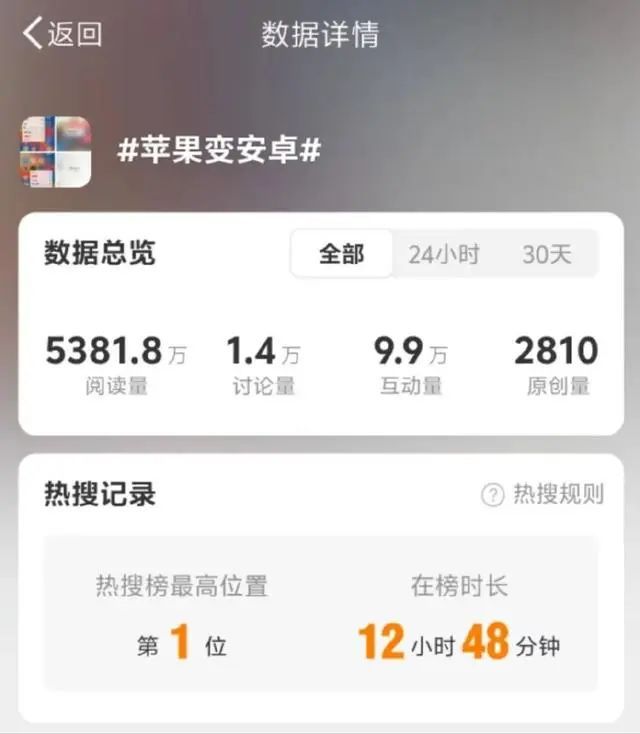 “整个都废了”！苹果手机更新后用微信异常？最新回应