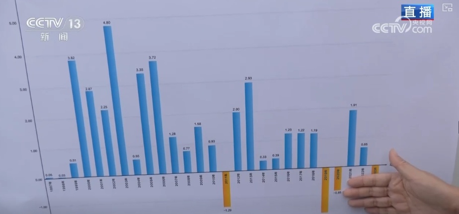 拦浑蓄清 不一样的清水黄河
