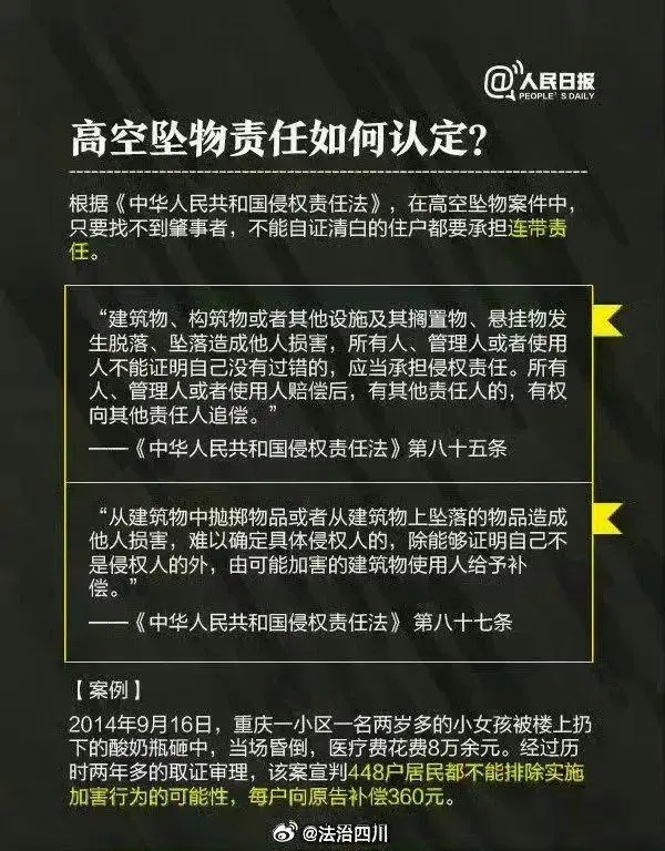缺大德！高空抛大便砸至一楼，警方：已采集样本，全楼验DNA！