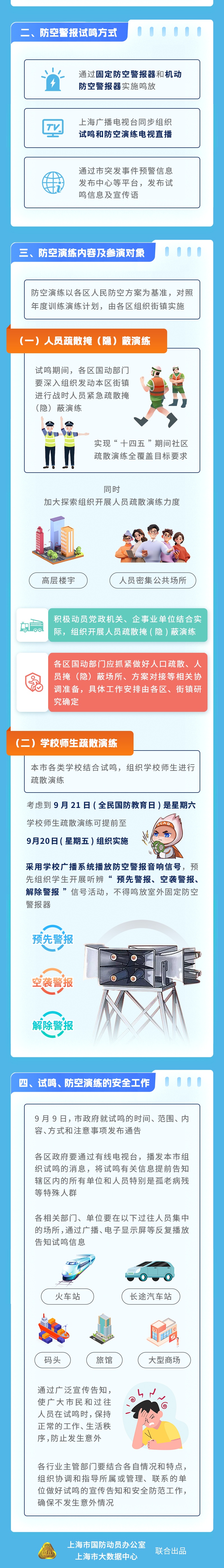 上海今天上午将试鸣防空警报！为何不在“9·18”“8·13”等日期试鸣？官方详解→