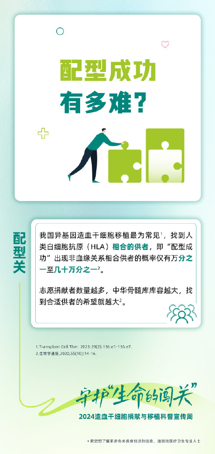 今天是第十个世界骨髓捐献者日 今天是第十个世界骨髓捐献者日