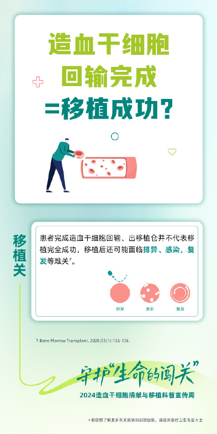 今天是第十个世界骨髓捐献者日 今天是第十个世界骨髓捐献者日