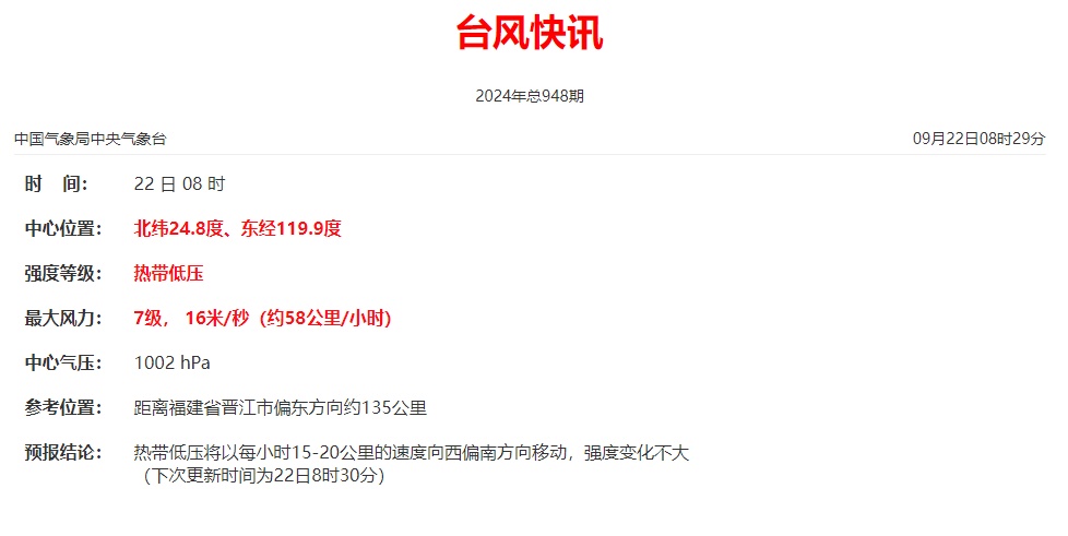 福建暴雨预警升级!福州暴雨大暴雨,长乐已现10级大风 福建暴雨预警升级!福州暴雨大暴雨,长乐已现10级大风