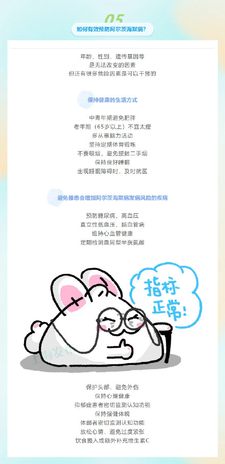 愿爱意能填补记忆的空白!阿尔茨海默病的世界原来是这样…… 愿爱意能填补记忆的空白!阿尔茨海默病的世界原来是这样……