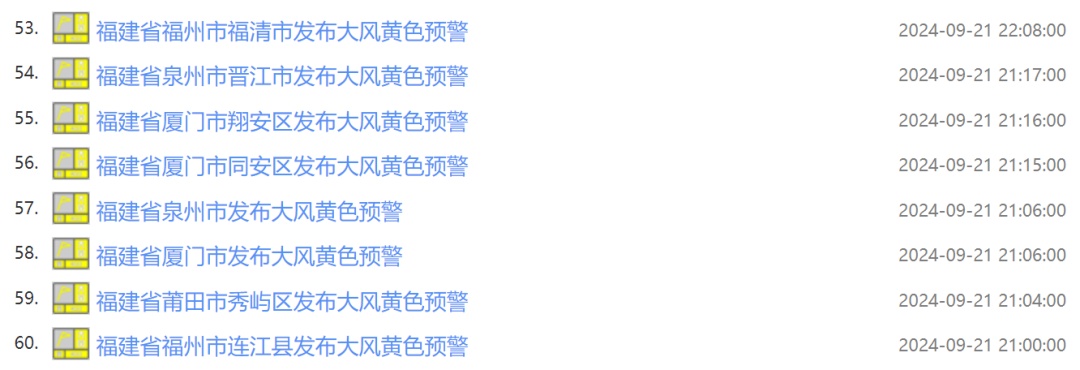 预警升级！福建有暴雨到大暴雨