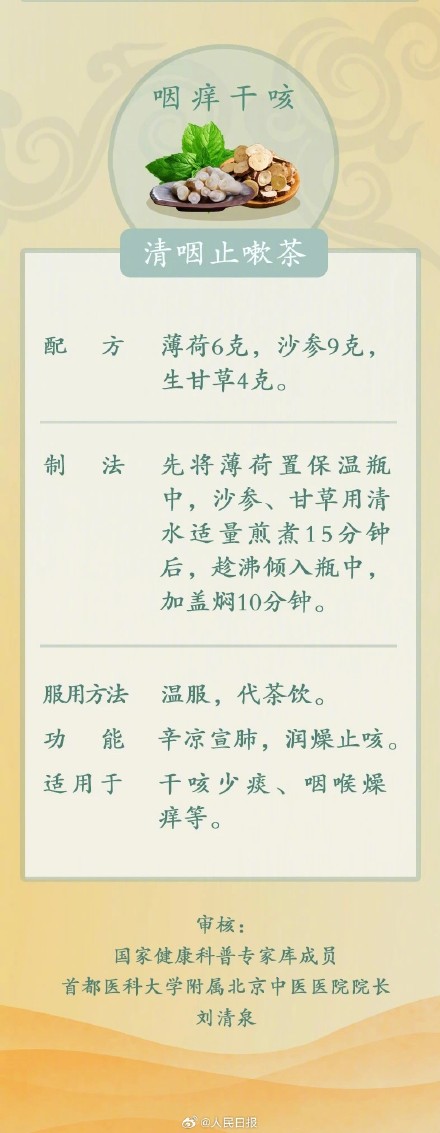 转发收藏！秋分食养指南